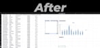 do data cleaning ,splitting ,typing work and PDF to excel