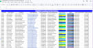do accurate data entry and CRM data entry