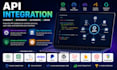 integrate openai chatgpt API into your website or web app