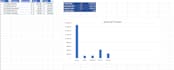 create and edit microsoft excel spreadsheets