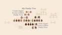 design a custom genealogy family tree poster