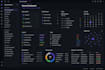 build your custom obsidian dashboard, vault, second brain and pkm