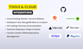develop secure nodejs express rest API with mongodb backend