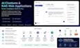 build ai chatbot with rag, openai, gemini, claude and groq