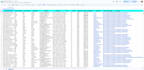 create fast and accurate b2b lead gen, b2b sales data scraping