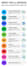do targeted b2b lead generation, prospect list building and email research