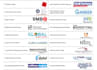 do top press release distribution, press release writing, publish press release