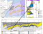 assist you in petroleum geology, geophysics and exploration domain