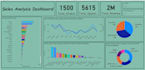 clean, organize and format your messy excel data