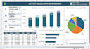 design pro excel and google sheets dashboards