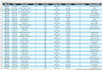 do data cleaning in excel