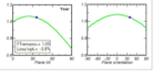 design and simulate a professional solar pv system using pvsyst
