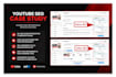 do youtube video SEO for higher video ranking