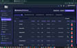develop inventory dashboard using PHP, sql frontend and backend