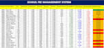 do fast data entry, web research, excel data entry