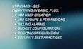 do secure AWS account setup with iam, billing alerts and mfa