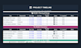 create a home renovation planner in excel with budget tracker