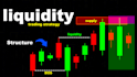 professionally edit finance, forex and crypto youtube videos