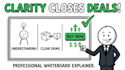 create a professional whiteboard doodle explainer video