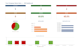 build a plug and play layered process audit lpa system in excel