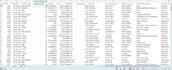 to do data entry, web research, excel and typing