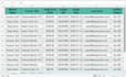 do python web scraping and data extraction