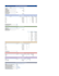 data entry data analysis and can create dynamic dashboards