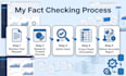 ai research, fact checking and internet research