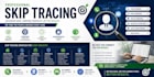 do real estate owner contact research and data finding