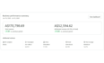 setup klaviyo email marketing and sms flows for shopify