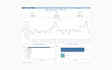 build you a professional tableau or looker studio dashboard