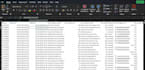 clean and analyse your datasets