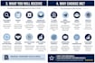 provide manual netlinking outreach for quality backlinks