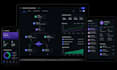 setup gumroad brevo activecampaign bitrix24 audit email automation mailchimp