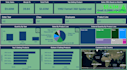 create power bi dashboards