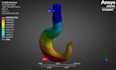 do fea and cfd analysis using ansys and abaqus