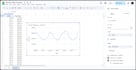 want to offer data analytics and automation services