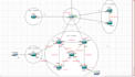 do cisco, packet tracer, gns3 computer networking assignment