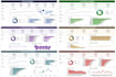 analyze your data and create interactive dashboards