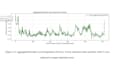 do ai machine learning, deep learning, data science solutions with python