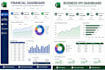 create a professional microsoft excel dashboard