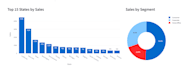 build interactive python streamlit dashboards and web apps