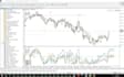 create unique metatrader 4 expert advisors