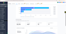 setup gohighlevel CRM, funnel and workflow automation
