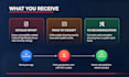 reverse engineer android apps and extract api data