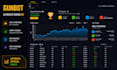 create a custom trading bot
