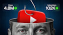 professional thumbnail for gaming and faceless channels