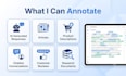 evaluate and annotate ai generated content