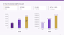 create startup pitch deck, powerpoint presentation