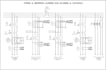 do design, estimation, procurement and execution of electrical panels